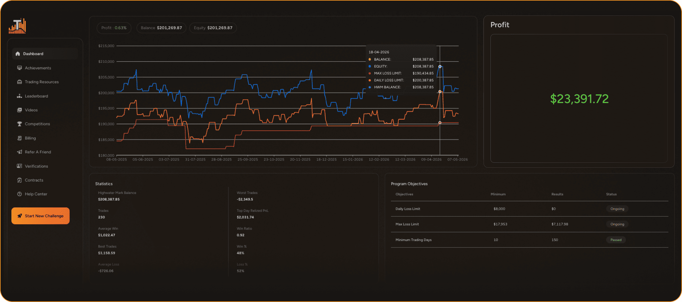 Traderscale screenshot